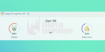 mad-lions-team-vitality-odds-for-jan-14-2022